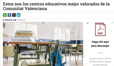 EL PERIODIC